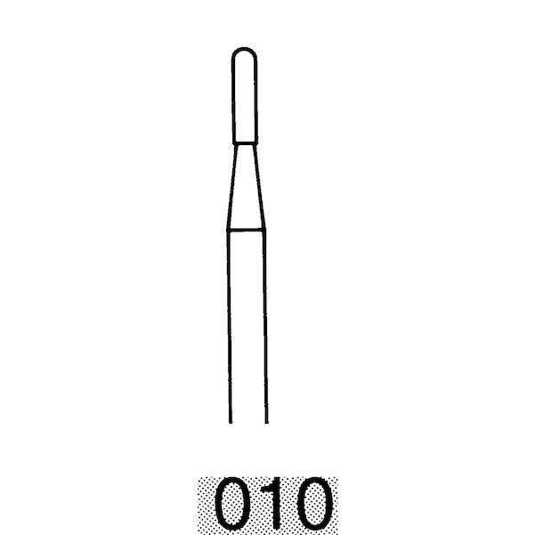 Hartmetallbohrer, Standardverzahnung