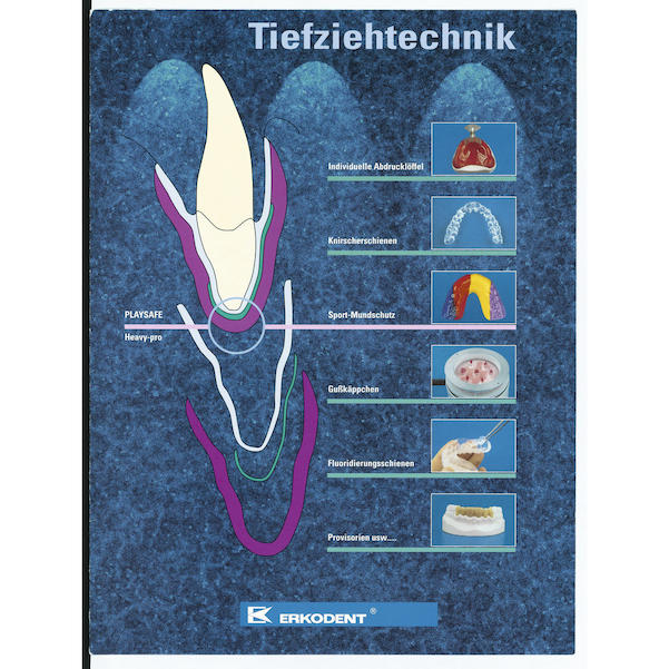 Leitfaden Tiefziehtechnik