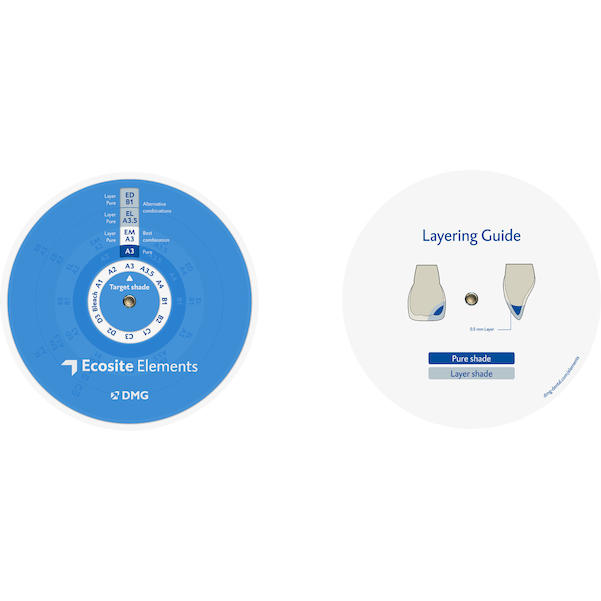 Ecosite Elements, Safetips - Bundle S
