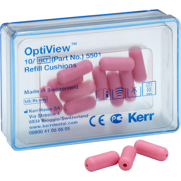 OptiView