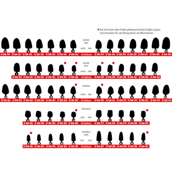 DE-Polycarbonat-Kronen