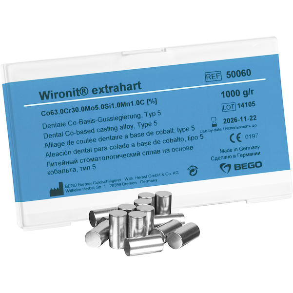 Wironit