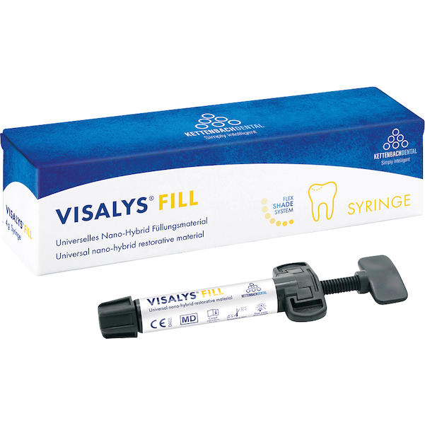 Visalys® Fill, Spritze