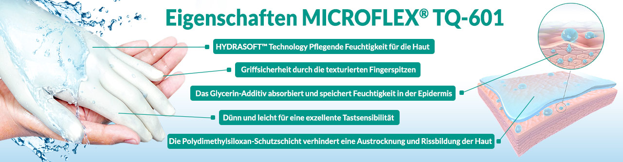 MICROFLEX-Handschuhe-von-Ansell-02-nordenta.de.jpg